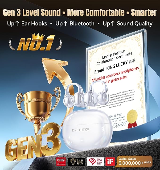 King Lucky Clip-On Earbuds Gen 3, Open-Ear Wireless Bluetooth 6.0 Headphones with Mic, Secure Fit for Small Ears & Glasses Wearers, 50H Playtime, ENC, IPX5 Waterproof Sport Ear Buds (White)