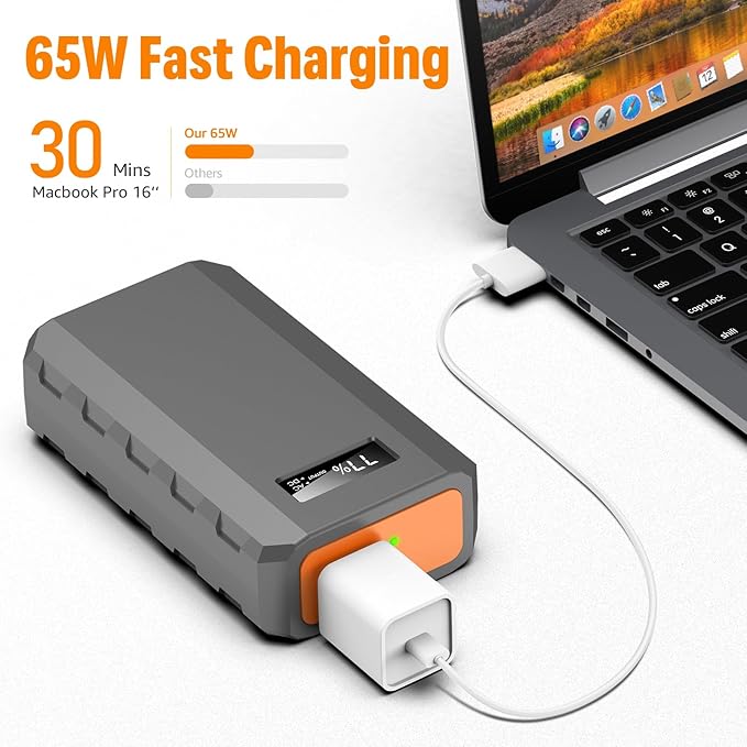 SinKeu 23,400mAh/86.58Wh Portable Laptop Phone Charger with AC DC USB Outlets, 65W Portable Power Bank External Battery Pack for Home Backup Travel Outdoor Emergency