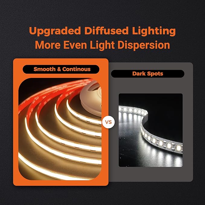 COB LED Strip Lights 3000K, 330+LM/FT, 24V DC LED Tape Light with Strong VHB Backing, CRI 95, UL Listed, Cuttable, Linkable, Dimmable, 5W/FT for Bedroom, Kitchen, Cabinets (NO Power Supply)