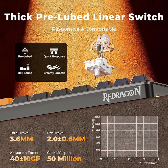 Redragon K716 Wireless Mechanical Keyboard with Knob, Gasket Gaming Keyboard in TKL Layout, Hot swap Pre-Lubed Switches, RGB Backlight, for PC/Mac (Black)