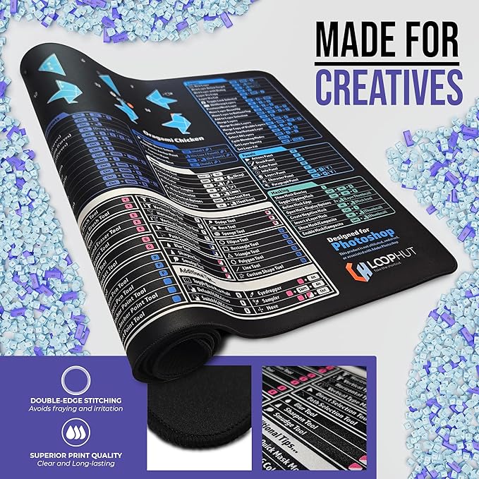 Photoshop Shortcut Keys Mousepad Extra Large Desk Mat | 31.5x15.75in XL | Non-Slip Rubber Base | Durable Stitched Edge