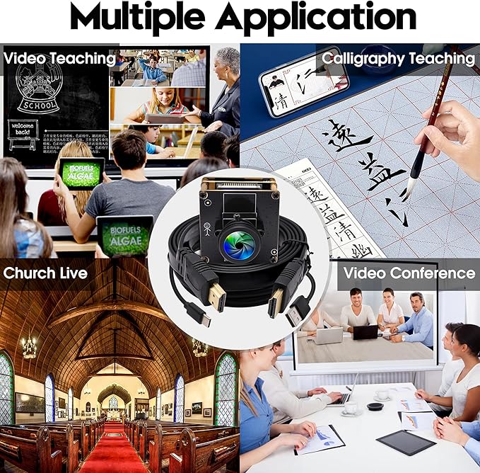 HDMI 4K Webcam - USB HDMI Simultaneous Output Streaming Camera - 2X Digital Zoom, 180 Degree Fisheye Lens - PC Camera for Raspberry Pi, Jetson Nano, Laptop, Online Teaching
