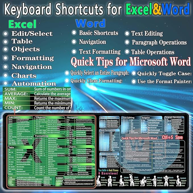 secret corner excel&Word Cheat Sheet Mousepad,XXL 35.4"x15.7" Office Desk Accessories mat, Computer Mouse pad,Extra Large Office Keyboard Shortcuts Mouse Pad,PC Gaming Non-Slip Desk pad
