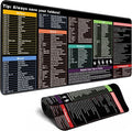 Excel Cheat Sheet Desk Pad Excel Shortcut Keys Mouse Pad Gaming Mouse Pad Desk Accessories Waterproof Non-Slip Large Computer Mat, 31.5x11.8 in (Office Software Shortcut Keys)