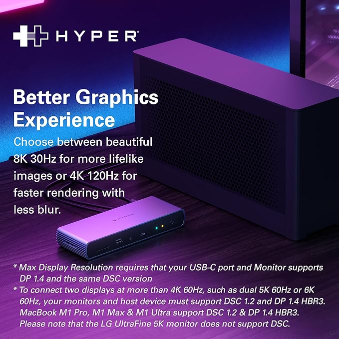 HyperDrive USB-C & Thunderbolt 4 Dock - Dual 6K60Hz Display Support Docking Station, 96W PD Charge, 2.5 Gigabit Ethernet, 10Gbps USB-A File Transfer, 11 Ports