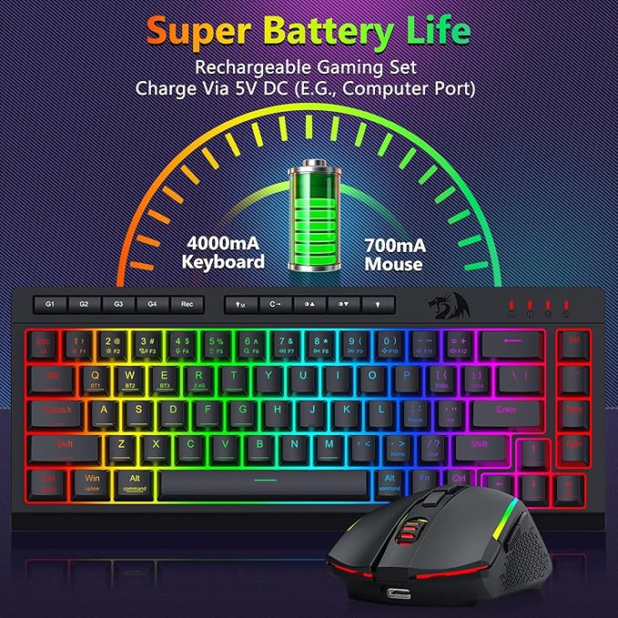 Redragon Wireless Gaming Keyboard and Mouse Combo, Bluetooth/2.4G/USB-C Wired, RGB Backlit, 60% Portable Quiet Rechargeable Macro Membrane Keyboard & 12800 DPI Mouse with Software for Win/MAC
