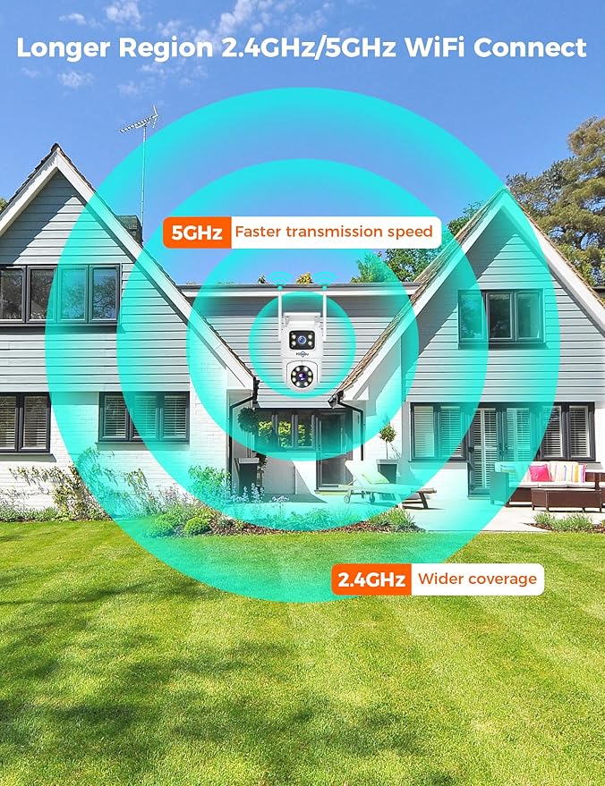Hiseeu Wireless Security Camera, 5G/2.4G WiFi,Dual Lens View, Pan-Tilt- Zoom Control, Full Color Night Vision, Smart Motion Detection, Auto Track,Two-Way Audio, IP66 Waterproof, Plug-in Cable