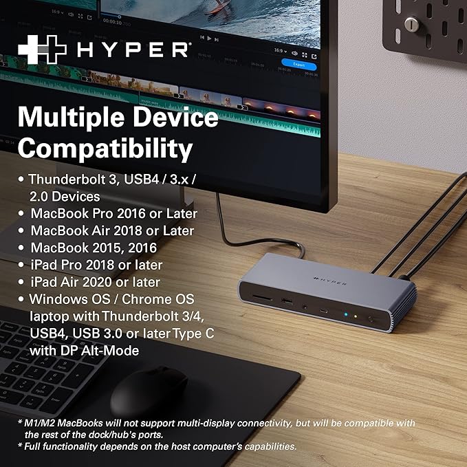 HyperDrive USB-C & Thunderbolt 4 Dock - Dual 6K60Hz Display Support Docking Station, 96W PD Charge, 2.5 Gigabit Ethernet, 10Gbps USB-A File Transfer, 11 Ports