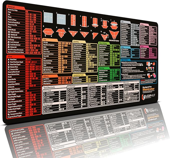 Illustrator Shortcut Keys Mousepad Extra Large Desk Mat | 31.5x15.75in XL | Non-Slip Rubber Base | Durable Stitched Edge