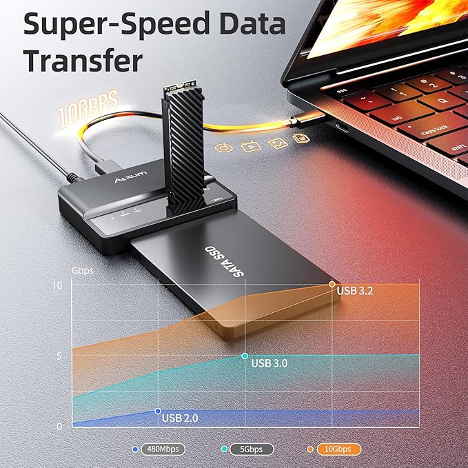 Alxum M.2 NVME SATA SSD Enclosure External-- 2 in 1 Tool-Free Portable 10Gbps USB 3.2 SSD Hard Drive Reader for 2230/2242/2260/2280 M/B+M Key PCIE NVME M.2 and 2.5" /3.5" SATA SSD