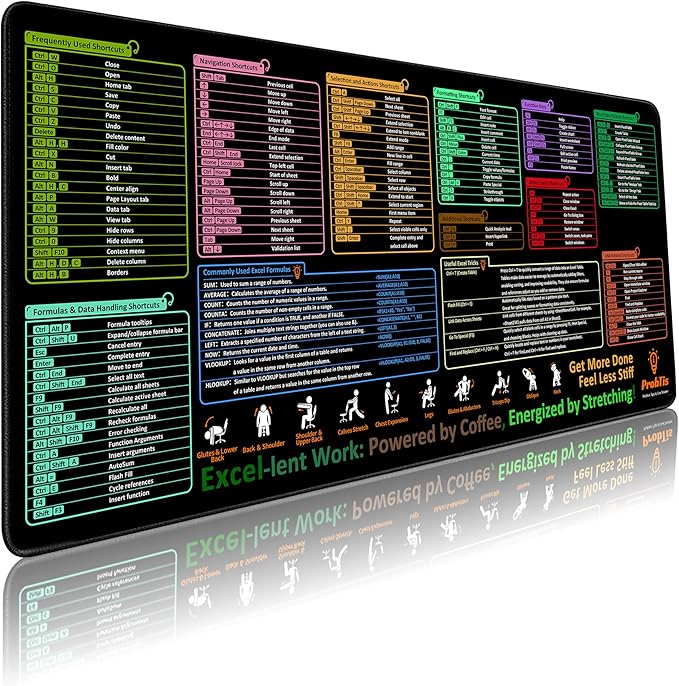 ProbTis Excel Cheat Sheet Desk Pad – XXL 35.4"x15.7" Shortcuts Mousepad for Keyboard | Non-Slip Base, Stitched Edges, Pro Office & Back to School Mat