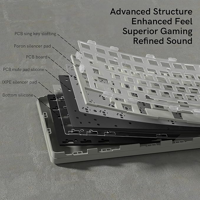 FL·ESPORTS OG87 Tri-Mode Retro Mechanical Keyboard, 87-Key Gasket Mount Gaming Keyboard, Pre-lubed Creamy Linear Switches, Hot Swappable, PBT Keycaps, 4000mAh for Mac/PC - Gray