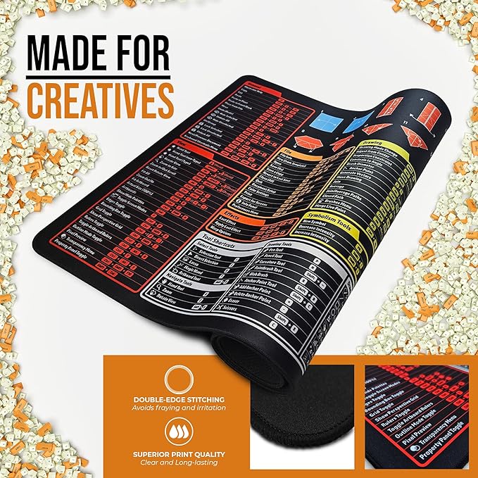 Illustrator Shortcut Keys Mousepad Extra Large Desk Mat | 31.5x15.75in XL | Non-Slip Rubber Base | Durable Stitched Edge