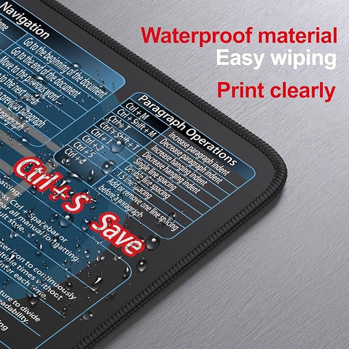 secret corner excel&Word Cheat Sheet Mousepad,XXL 35.4"x15.7" Office Desk Accessories mat, Computer Mouse pad,Extra Large Office Keyboard Shortcuts Mouse Pad,PC Gaming Non-Slip Desk pad