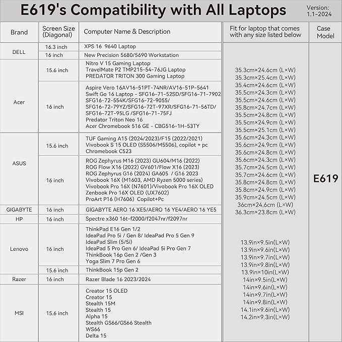 Smatree Laptop Sleeve for 16 inch ROG Zephyrus G16 2026 GU606 /2025/2024, for TUF Gaming F16 2024, for ROG Zephyrus M16/ROGFlow X16, for TUF Gaming A15/F15,Vivobook S 15 OLED, V16 V3607 Case (E619)
