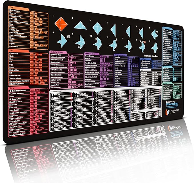 Photoshop Shortcut Keys Mousepad Extra Large Desk Mat | 31.5x15.75in XL | Non-Slip Rubber Base | Durable Stitched Edge