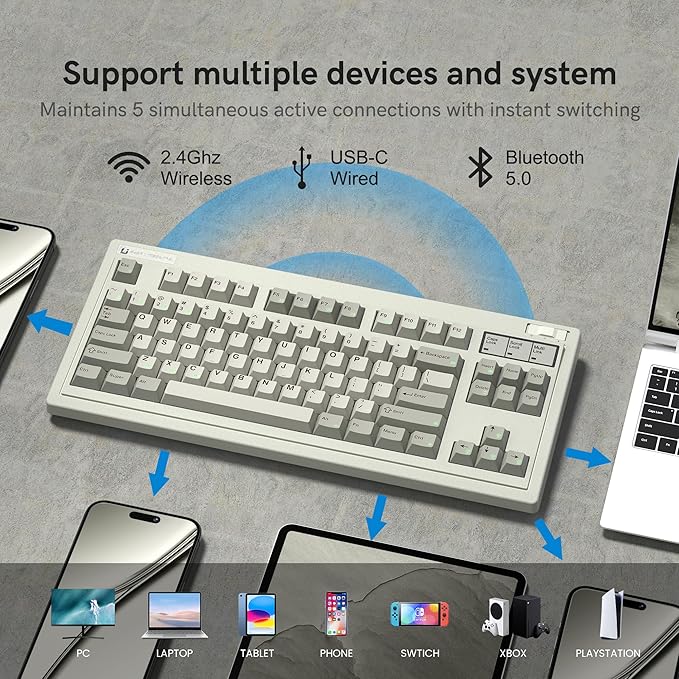 FL·ESPORTS OG87 Tri-Mode Retro Mechanical Keyboard, 87-Key Gasket Mount Gaming Keyboard, Pre-lubed Creamy Linear Switches, Hot Swappable, PBT Keycaps, 4000mAh for Mac/PC - Gray