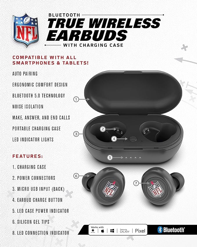 SOAR NFL True Wireless Earbuds V.2