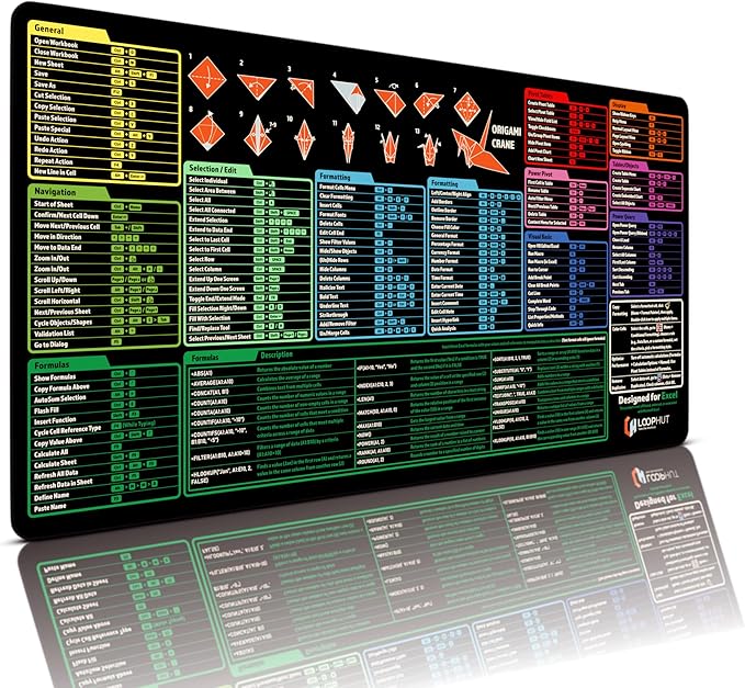 Excel Shortcut Keys Mousepad Extra Large Mouse Mat | 31.5x15.75in XL | Non-Slip Rubber Base | Durable Stitched Edge
