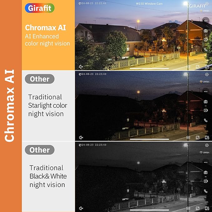 Girafit 3MP 2K Window Camera,2.4GHz & 5GHz WiFi Indoor Cameras for Home Security with ChroMax Al Color Night Vision,Person & Motion Detection,24/7 Recording,Easy & Quick Install