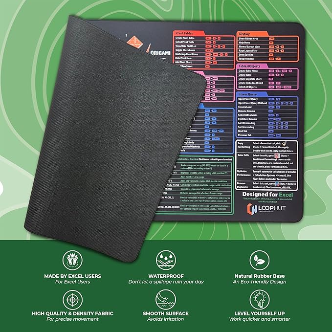 Excel Shortcut Keys Mousepad Extra Large Mouse Mat | 31.5x15.75in XL | Non-Slip Rubber Base | Durable Stitched Edge