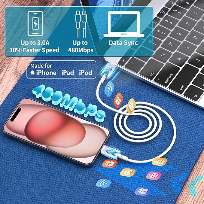[Apple MFi Certified] iPhone 17 Charger Fast Charging, Stuffcool 2Pack 20W PD USB-C Power Adapter Type-C Wall Charger with 2Pack 6FT USB-C Cord for iPhone 17/17 Air/17 Pro/17 Pro Max/16/16 Pro/15/iPad
