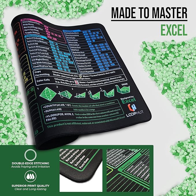 Excel Shortcut Keys Mousepad Mouse Mat | 12.6x10.6in M| Non-Slip Rubber Base | Durable Stitched Edge